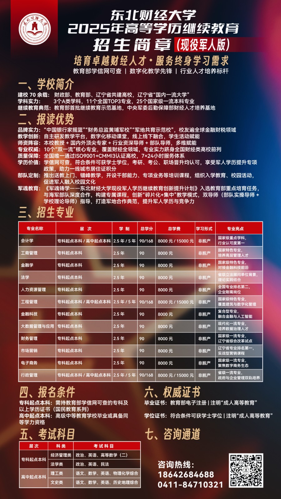 招生简章海报-军人.jpg